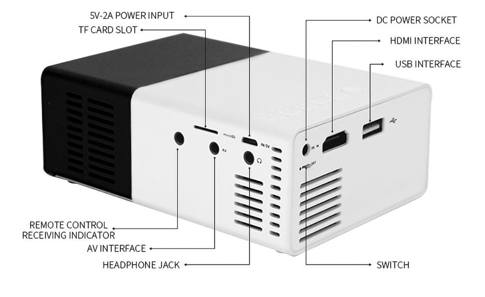 Mini proyector de bolsillo full hd