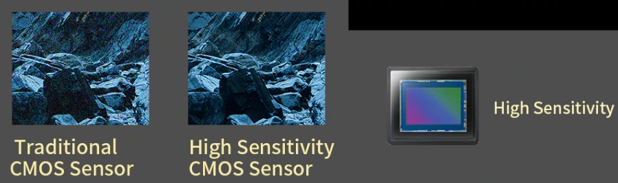 sony sensor cmos